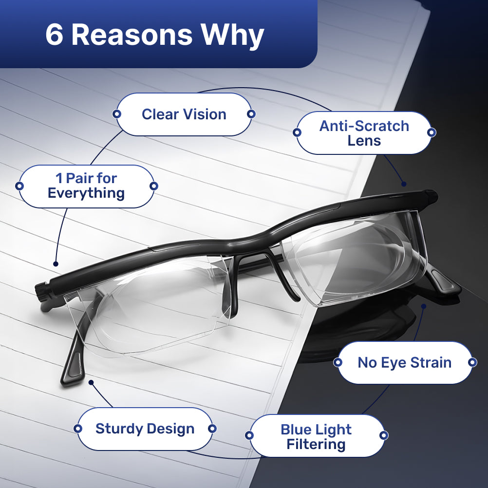 MultiLens V1 | Adjustable glasses